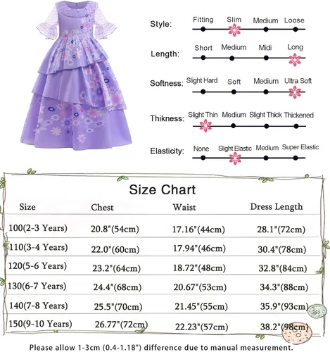 Vista 4 de HenzWorld Disfraz de Mirabel para niñas, vestido mágico de la familia IsabelaMadrigalPepa, disfraz de dibujos animados, traje de fiesta