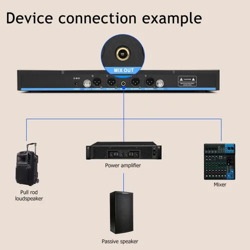 Vista 9 de W IN-MIX Sistema de micrófono inalámbrico UW140, juego de micrófono inalámbrico UHF de 4 canales con cuatro micrófonos de mano, frecuencia