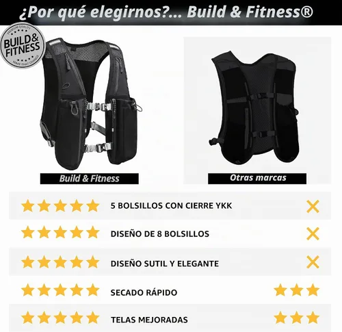 Vista 9 de Running Hydration Vest for Women and Men. Reflective, 8 Pocket, Quick Dry, Water-Resistant, Breathable, Adjustable Backpack for Runs, Hiking