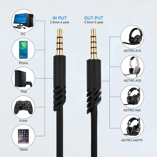 Vista 3 de Saipomor Cable de repuesto para auriculares A40 TR con control de volumen compatible con auriculares Logitech Astro A10 A30 A40 A40tr A50, funciona