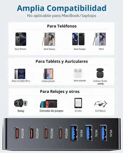 Vista 4 de Estación de carga USB C, estación de carga rápida GaN III de 7 puertos de 140 W, estación de carga USB PD 3.0 para múltiples dispositivos, estación