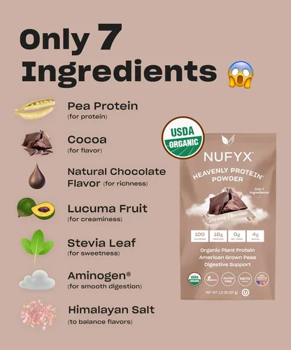 Vista 6 de NUFYX® Proteína en polvo de propiedad familiar, a base de plantas orgánicas, hecha con guisantes 100% cultivados en Estados Unidos, 0.71 onzas