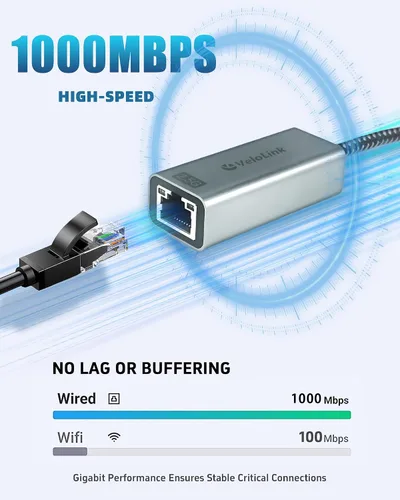 Vista 7 de Adaptador Ethernet a USB, 1 Gbps USB a RJ45 Gigabit LAN, USB 3.0 Ethernet compatible con 10/100/1000 Mbps. Compatible con portátiles, PC, Mac