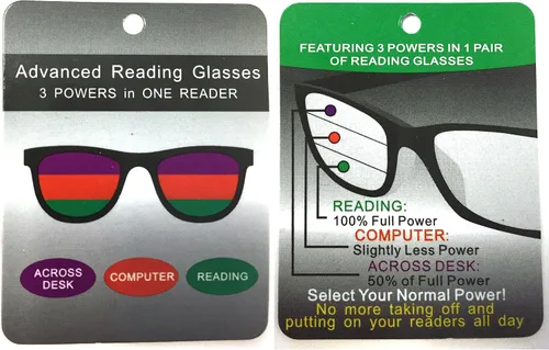 Vista 4 de SA106 Gafas de lectura progresivas con borde metálico para hombre, diseño de piloto, multi 3