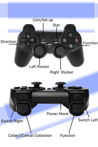 Vista 7 de Apriluna Retro Classic Game Console Wireless HDMI Output System, Built in 10000+ Handheld Video Games 2.4G Wireless Controllers, 9 Emulator Consoles