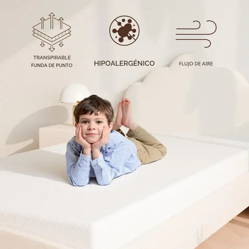 Vista 5 de Colchón individual de 5 pulgadas, firmeza media para apoyo y alivio de presión, espuma viscoelástica de gel refrescante, sin fibra de vidrio