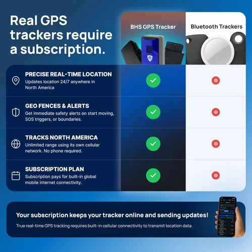 Vista 3 de Perseguidor nano de Brickhouse Security Spark GPS para vehículos