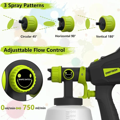 Vista 3 de Pulverizador de pintura inalámbrico para batería Ryobi de 18V, pistola de pintura HVLP de mano con 3 patrones de pulverización y 4 boquillas, ideal