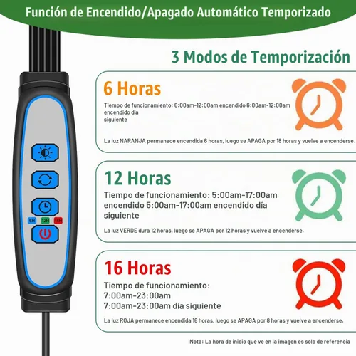 Vista 4 de Garpsen - Luces de cultivo para plantas de interior, 5 cabezales de luz de crecimiento con soporte de trípode