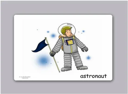 Vista 4 de Ocupaciones y trabajos Tarjetas Flash en inglés – Tarjetas de vocabulario Picture para el aprendizaje de idiomas – perfecto para niños, niños, niños