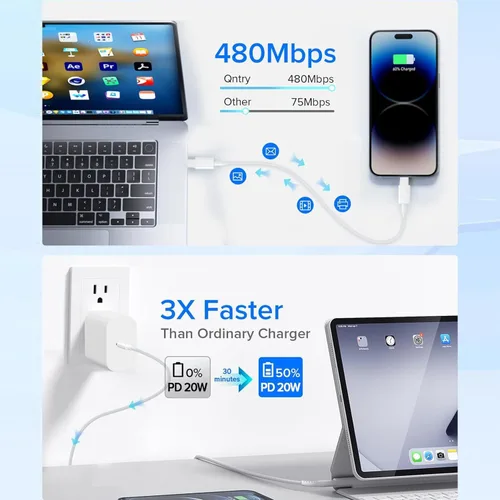 Vista 6 de Paquete de 2 cargadores rápidos USB C para iPad Pro 13 (M4)/iPad Pro 12.9/11 en 2025-2018, iPad Air 6th (M2)/5th/4 10.9 pulgadas, iPad 11/10/Mini