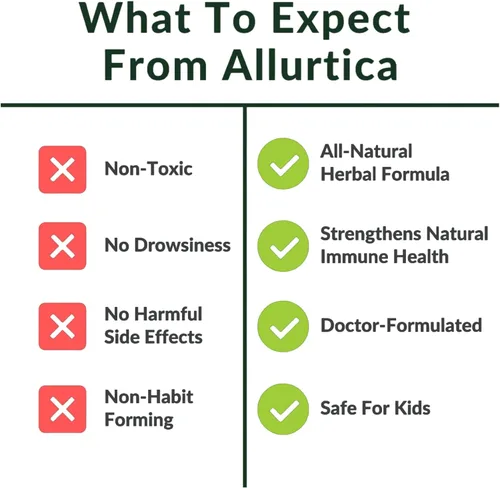 Vista 6 de Utzy Naturals Allurtica Suplemento de apoyo respiratorio y sinusal con quercetina y ortiga Soporte estacional para adultos y niños No