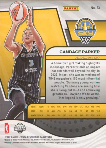 Vista 2 de 2022 Panini WNBA Revolution #23 Candace Parker Chicago Sky Basketball Card - GotBaseballCards
