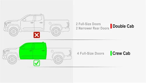 Vista 6 de HD Ridez Estribos de estilo desplegable compatibles con Toyota Tundra 2022-2024 CrewMax Carbon Steel Black Side Armor Step Bars Compatible with