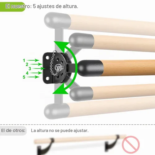 Vista 3 de Dolibest Ahorro de espacio, barra de ballet, montado en la pared, sistema de barra de ballet de madera tradicional, estiramiento/danza