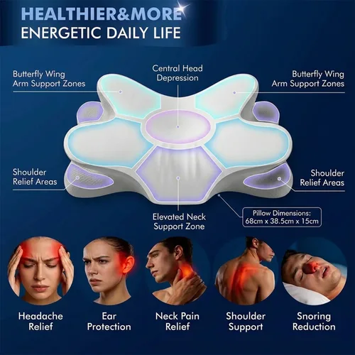 Vista 3 de Almohadas de espuma viscoelástica con doble funda lavable extraíble – Almohada cervical de contorno ergonómico para aliviar el dolor de cuello