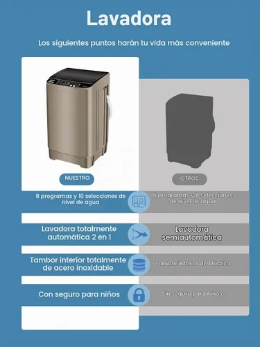 Vista 6 de KRIB BLING - Lavadora completamente automática de 17.7 libras, pequeña, compacta, portátil, 10 programas de lavado y 8 niveles de agua, lavadora