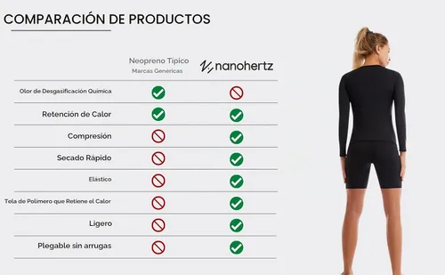 Vista 8 de Nano Hertz Traje de sudor para sauna, moldeador de cuerpo, camiseta de manga larga para mujer