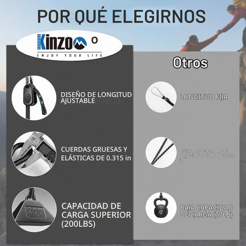 Vista 7 de Cuerdas elásticas ajustables con ganchos de mosquetón que incluyen 12, 24, 48 pulgadas, 8 cuerdas elásticas negras resistentes al aire libre