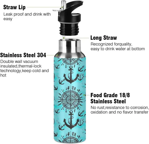 Vista 3 de BPA-Free Sport Water Bottle 32 Oz, Insulated Water Bottle for Gym Outdoor Travel School, Nautical Anchors Teal Black