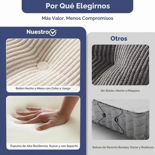 Vista 6 de MAXYOYO Sofá biplaza de 63 pulgadas para espacios pequeños, sofá de nube tapizado sin hueso para apartamento dormitorio, sofá biplaza de 2 plazas
