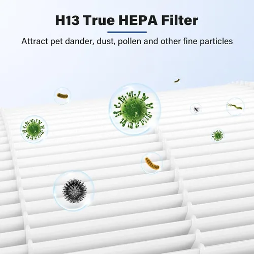 Vista 5 de Paquete de 4 filtros de repuesto B-D02L True HEPA compatibles con purificador MOO-KA y KOIOS B-D02L, juego de filtros de aire True HEPA H13