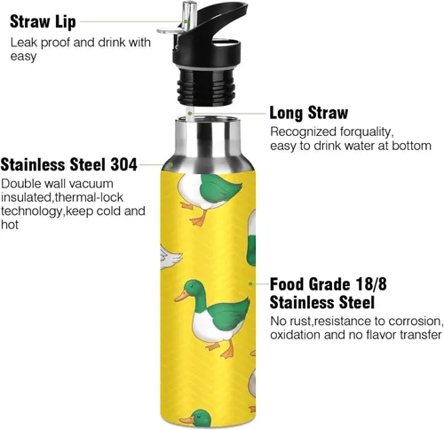 Vista 3 de BPA-Free Sport Water Bottle Insulated 32 Oz, Insulated Stainless Steel Water Bottle with Straw for Gym Outdoor Travel School, Green White Ducks