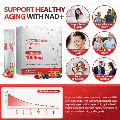 Vista 4 de Suplemento NAD, suplementos líquidos liposomales NAD+ de 1000 mg, alternativa de suplemento NMNH para hombres y mujeres, aumenta la energía celular