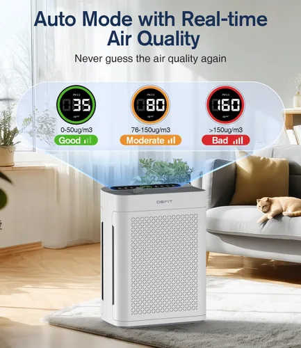 Vista 5 de Purificadores de aire para el hogar habitación grande hasta 3000 pies cuadrados, DBFIT Purificador de aire HEPA de doble cara con filtro lavable