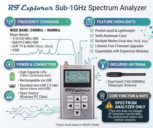 Vista 2 de RF Explorer Spectrum Analyzer WSUB1G Model, 240MHz to 960MHz - Handheld Frequency Analyzer for Ham Radio, Wireless Devices, WiFi Networks, Audio
