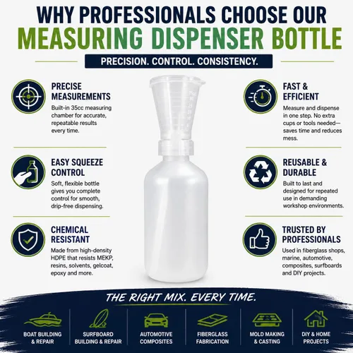 Vista 5 de Botella de dispensación de volumen ajustable MEK Peróxido 16 onzas (500 ml)