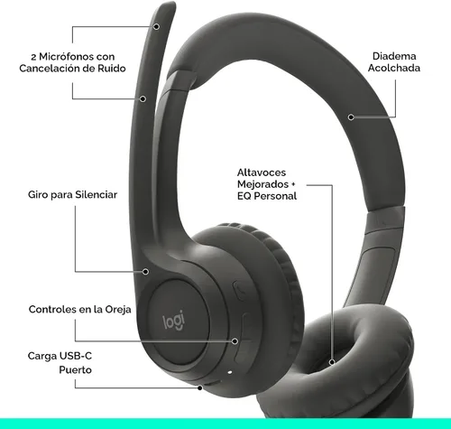 Vista 6 de Logitech Zone 301 - Auriculares inalámbricos Bluetooth con micrófono de cancelación de ruido, compatibles con Windows, Mac, Chrome, Linux, iOS