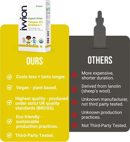 Vista 7 de Vegano orgánico 400IU, vitamina D3, 60 gotas – Gota para bebés y niños pequeños USDA orgánico, sin OMG, a base de plantas, sin aditivos ni