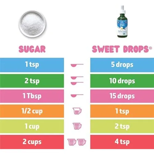 Vista 4 de Edulcorante líquido Sweet Drops de stevia, crema de vainilla, de la marca SweetLeaf