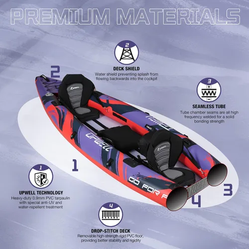Vista 4 de UPWELL Kayak inflable de 11 pies/14 pies 6 pulgadas con piso de punto de caída y accesorios, incluyendo asiento de kayak con cojín grueso, paleta