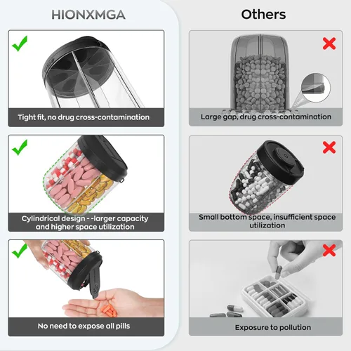 Vista 6 de Hionxmga Dispensador de pastillas con 7 compartimentos grandes, organizador de botellas de píldoras de 4.4 pulgadas de alto x 3.6 pulgadas