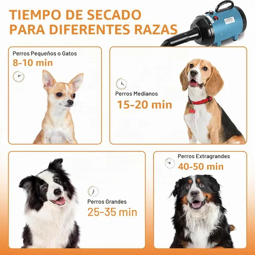 Vista 7 de NESTROAD Secador de perros para aseo de mascotas, secador de pelo de perro Azul cielo