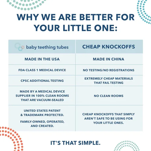 Vista 3 de Baby Teething Tubes - Juguetes de dentición para bebés hechos en los Estados Unidos - Juguetes suaves y duraderos para bebés y mordedor de silicona