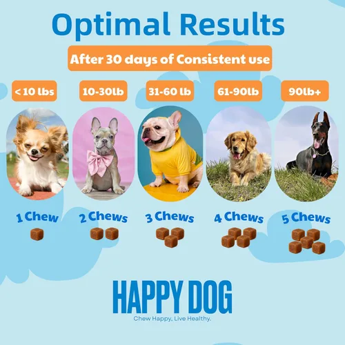 Vista 5 de Probióticos para perros – Salud intestinal de Happy Dog Masticables suaves probióticos orgánicos veganos con prebióticos para la digestión