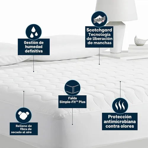 Vista 4 de Serta Air Dry Protector de Colchón Acolchado de Tela de Rendimiento de Comodidad Básica, Cubrecolchón Refrescante y Transpirable, Protección que