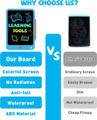 Vista 6 de KOKODI Tableta de escritura LCD para niños de 10 pulgadas, juguetes para niños y niñas de 3, 4, 5, 6, 7, 8 años, tablero de garabatos colorido