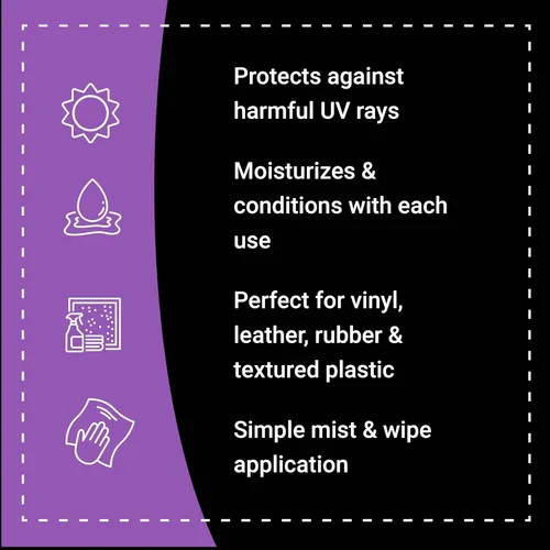 Vista 7 de Boat Bling - Productos prémium para detallar, para interiores y exteriores UV-blocking interior moisturizer helps prevent fading, cracking and