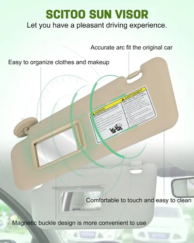 Vista 4 de SCITOO Conjunto de viseras solares para los lados izquierdo y derecho para Toyota Highlander 2008-2013 con techo corredizo (beige)