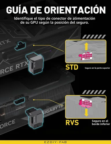 Vista 7 de EZDIY-FAB Adaptador PCIe 5.1 – 600 W 12+4 pines, conector de alimentación GPU de 16 pines 12VHPWR, adaptador de GPU de 12 V-2x6, ángulo recto de 90