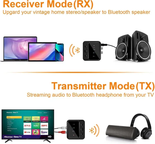 Vista 2 de Adaptador de audio Bluetooth para estéreo casero: receptor transmisor dual RCA auxiliar para auriculares de TV