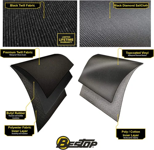 Vista 9 de Capota desplazable para automóvil, de Bestop, diamante negro, Negro