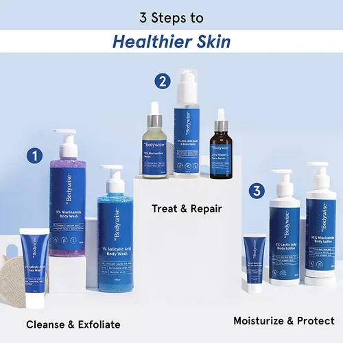 Vista 7 de Metrol Be Bodywise - Kit de niacinamida con gel de baño de niacinamida al 5%, 8.5 fl oz, loción corporal de niacinamida al 10% de niacinamida, 6.8