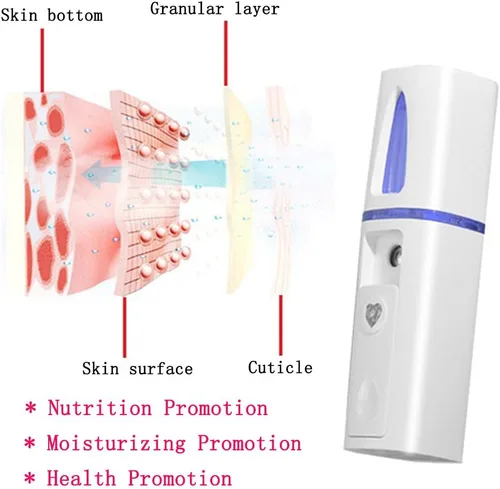 Vista 3 de Elitzia ETSY054 Mini Humidificador Ultrasónico Galvánico Facial Vapor Facial Spray Nano Mist Vapor Producto rentable Compacto y fácil de usar