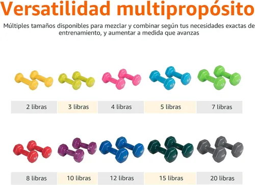 Vista 4 de Amazon Basics - Mancuernas con revestimiento de vinilo para mano