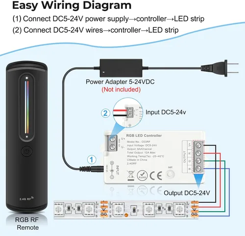 Vista 7 de RGBZONE Controlador inalámbrico RGB LED de 2.4GHz RF con control remoto